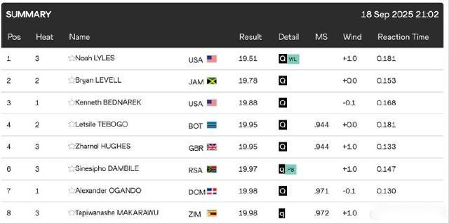 瓜迪奥拉倾,心于赛义德,马拉,半岛体育,半岛体育下载,半岛体育官网,半岛体育入口,半岛体育登录,半岛体育链接