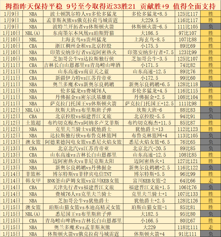 FPS,冰汽融合射,击新体验,半岛体育,半岛体育下载,半岛体育官网,半岛体育入口,半岛体育登录,半岛体育链接