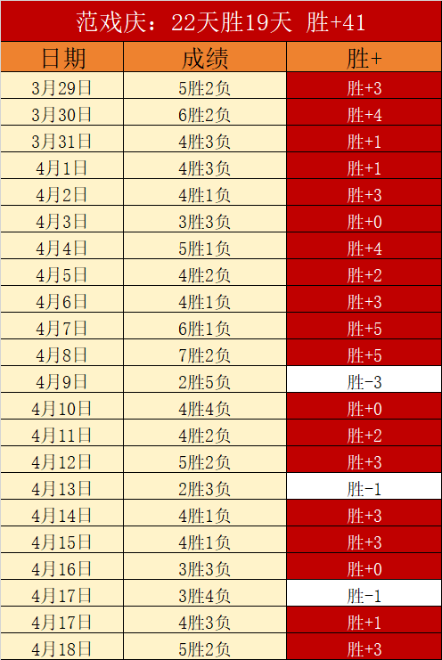 拉菲尼亚头,球破门,巴塞罗那,半岛体育,半岛体育下载,半岛体育官网,半岛体育入口,半岛体育登录,半岛体育链接