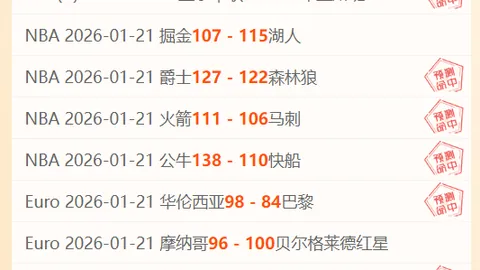 智利对战佛得角 智利实力分析优势明显