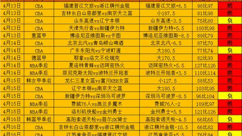 半岛体育