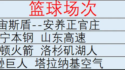 半岛体育